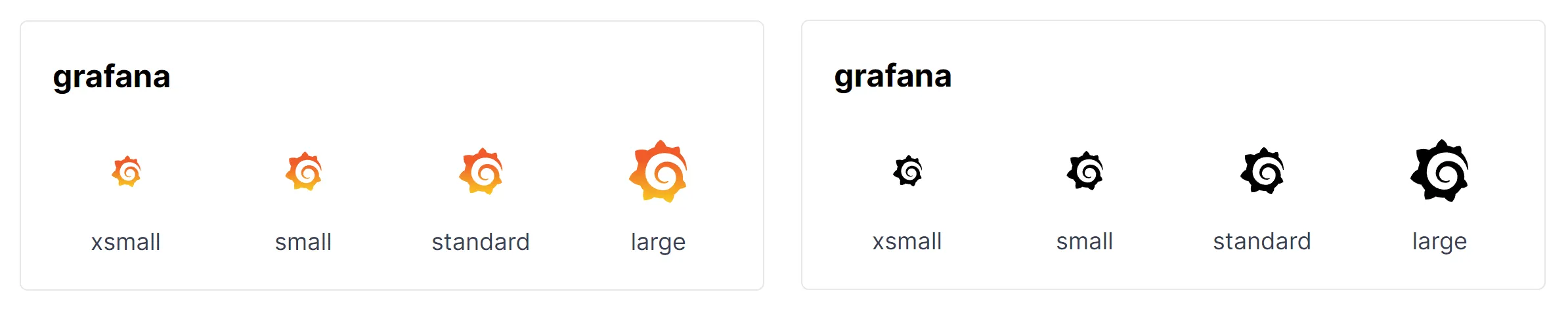 Left: local, Netlify, anywhere else I tested. Right: Cloudflare Pages