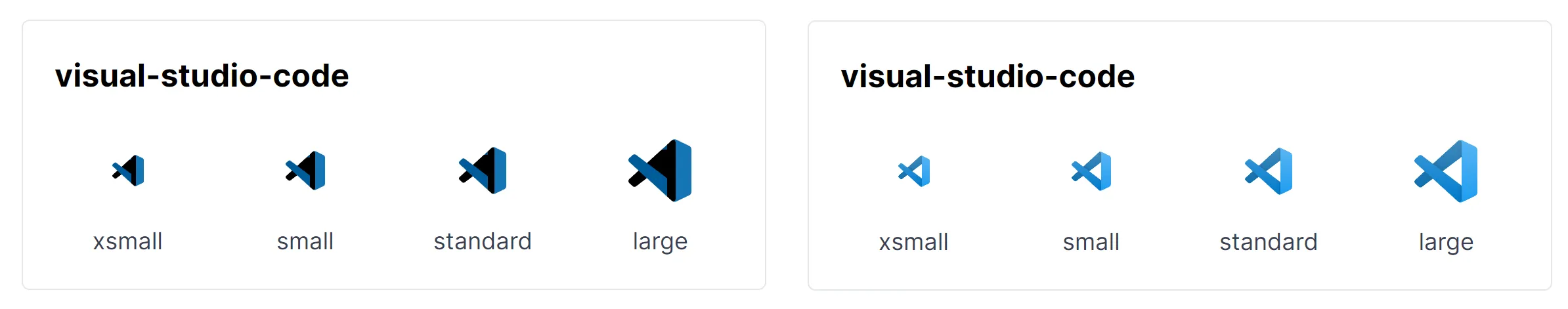 Left: local, Netlify, anywhere else I tested. Right: Cloudflare Pages Left: Cloudflare Pages deploy to Cloudflare Pages. Right: Wrangler deploy to Cloudflare Pages.